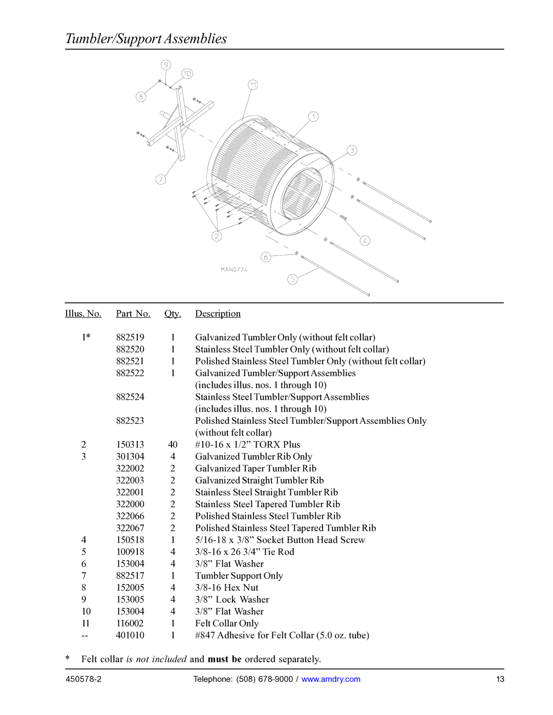 American Dryer Corp EURO-14 manual Tumbler/Support Assemblies 