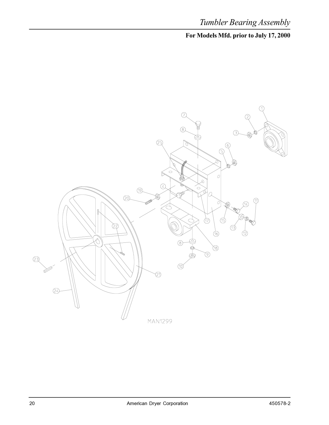 American Dryer Corp EURO-14 manual For Models Mfd. prior to July 17 