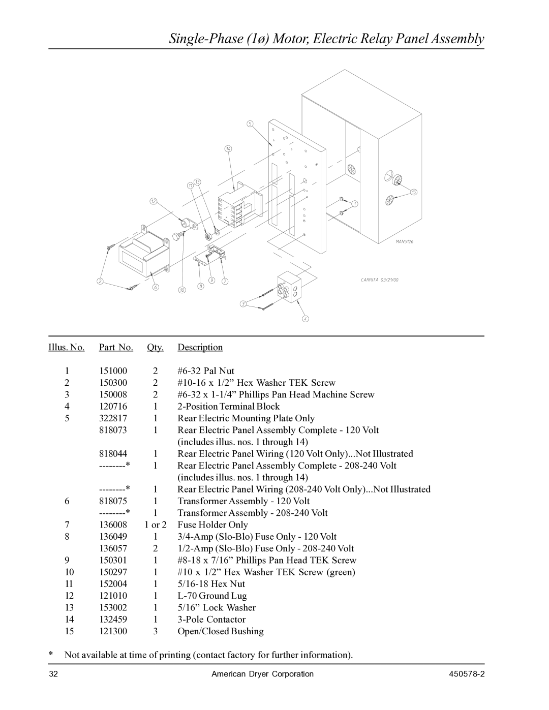 American Dryer Corp EURO-14 manual Single-Phase 1ø Motor, Electric Relay Panel Assembly 