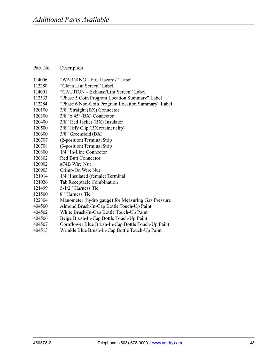 American Dryer Corp EURO-14 manual Additional Parts Available 