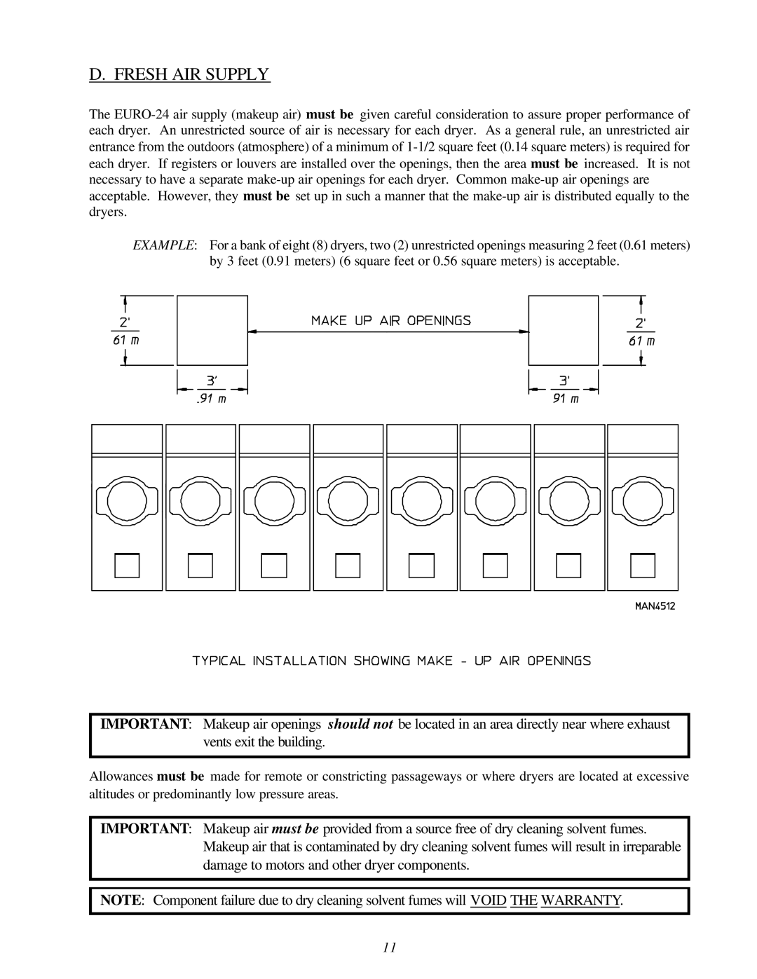 American Dryer Corp EURO-24 manual Fresh AIR Supply 