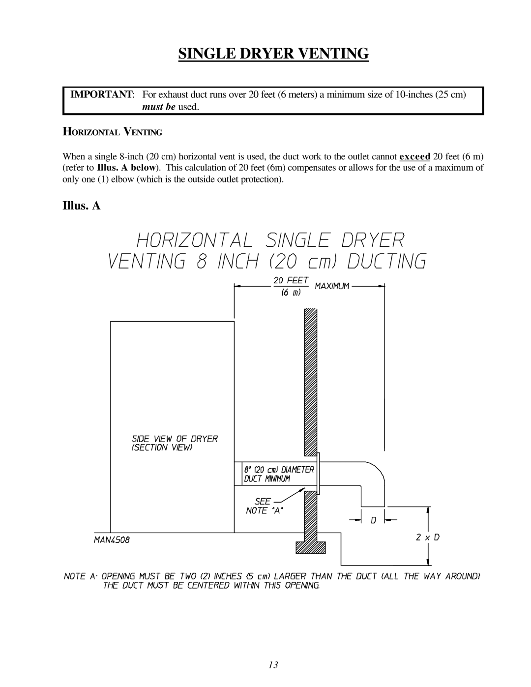 American Dryer Corp EURO-24 manual Single Dryer Venting 