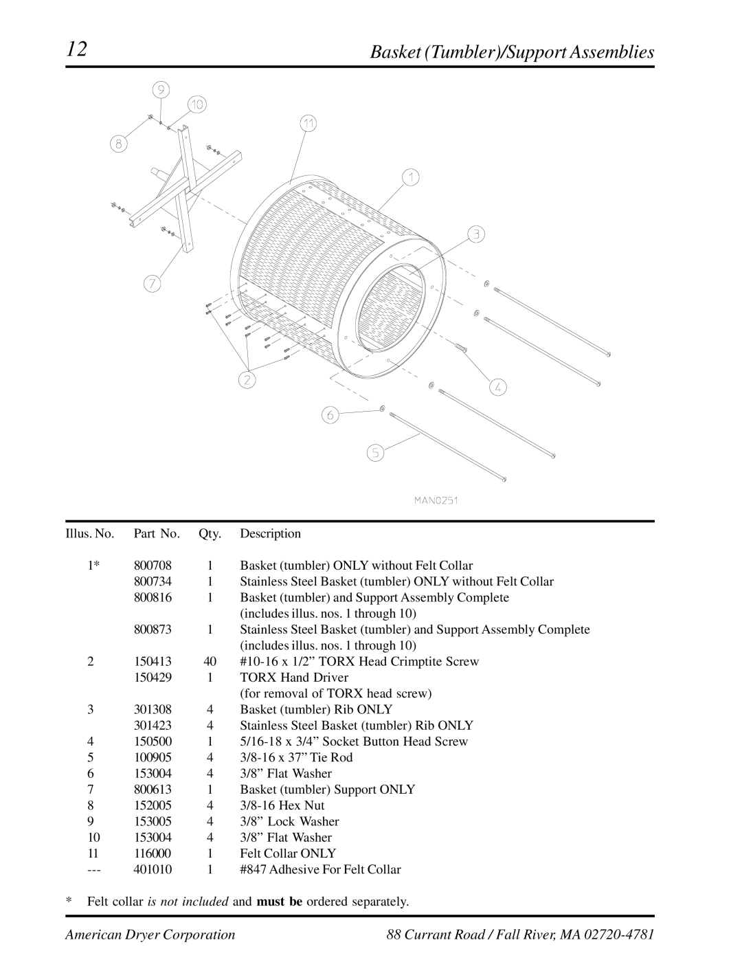 American Dryer Corp EURO-35 manual Basket Tumbler/Support Assemblies 