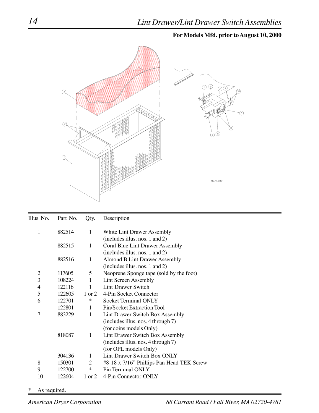 American Dryer Corp EURO-35 manual For Models Mfd. prior to August 10 