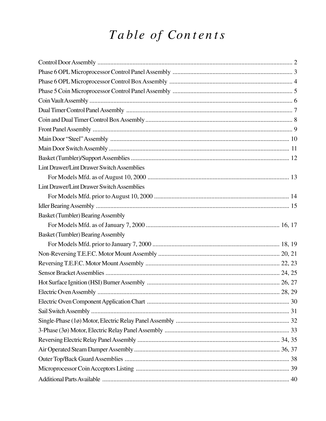 American Dryer Corp EURO-35 manual Table of Contents 