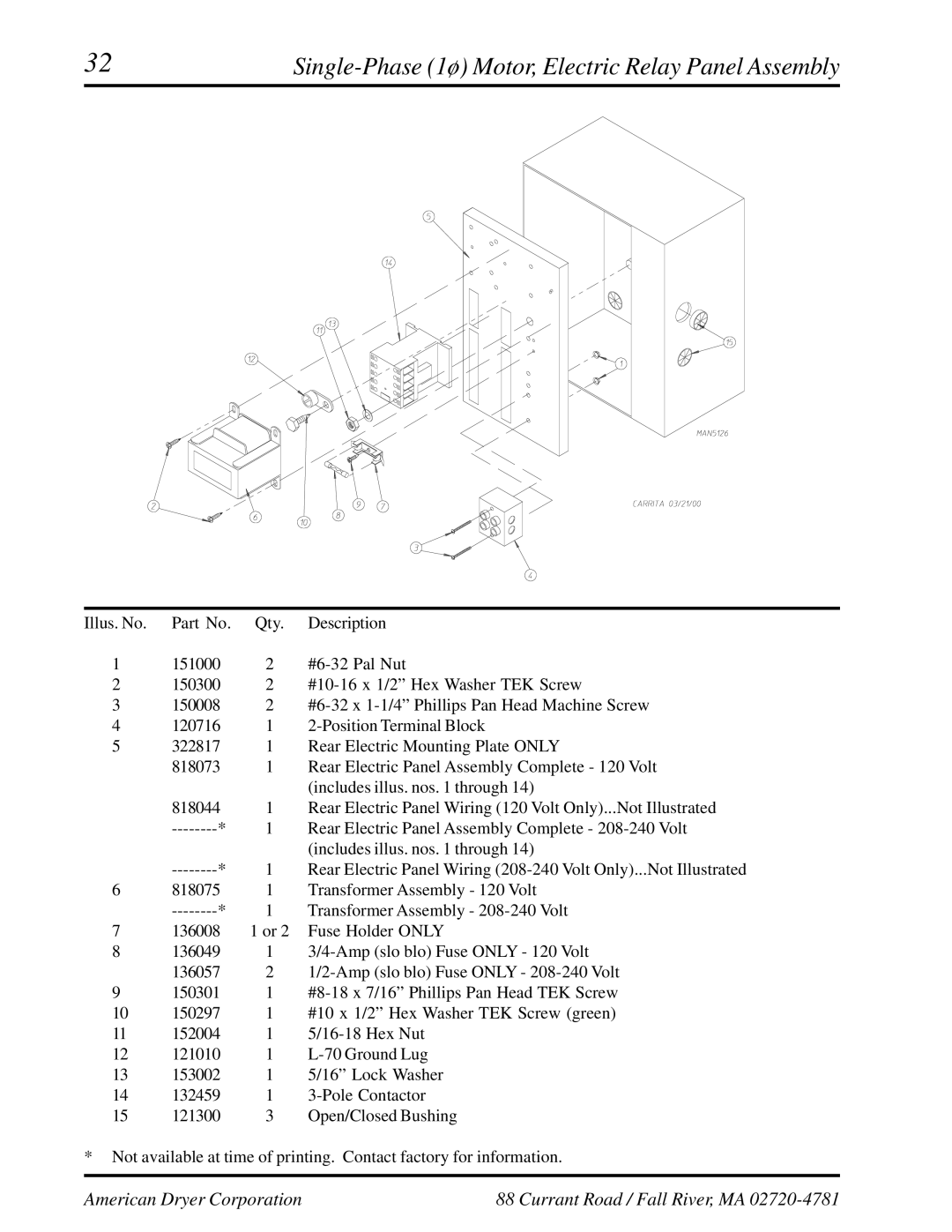 American Dryer Corp EURO-35 manual Single-Phase 1ø Motor, Electric Relay Panel Assembly 