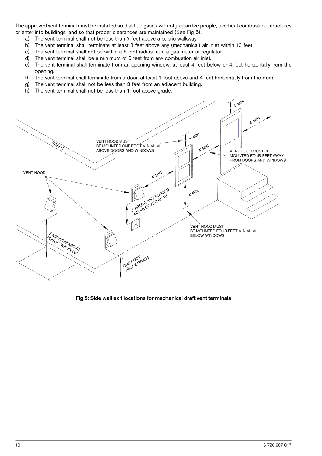 American Dryer Corp GWH 425 EF manual Soffit 