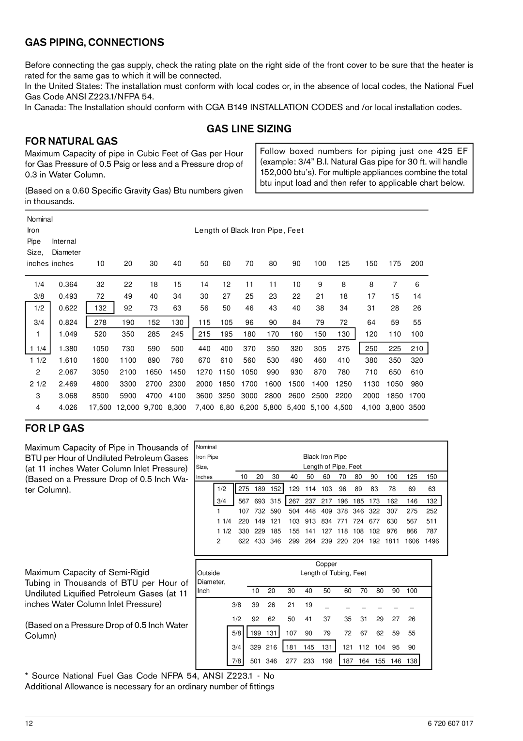 American Dryer Corp GWH 425 EF manual GAS PIPING, Connections, GAS Line Sizing For Natural GAS, For LP GAS 