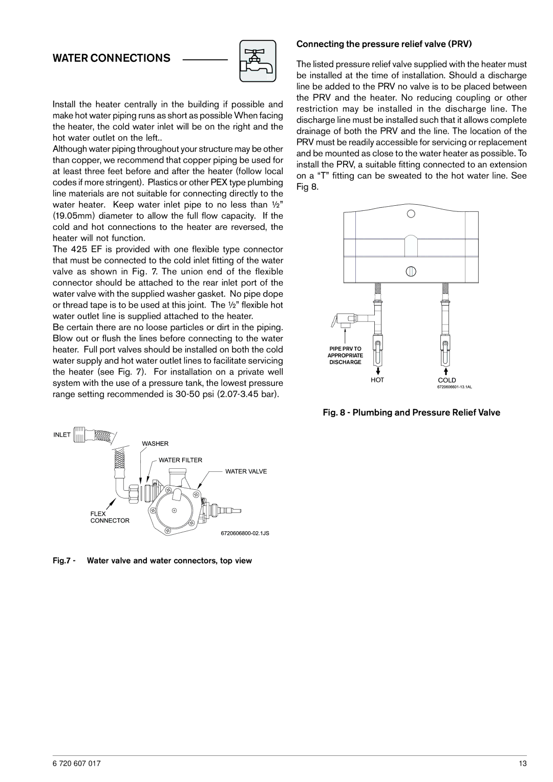 American Dryer Corp GWH 425 EF manual Water Connections, Water valve and water connectors, top view 