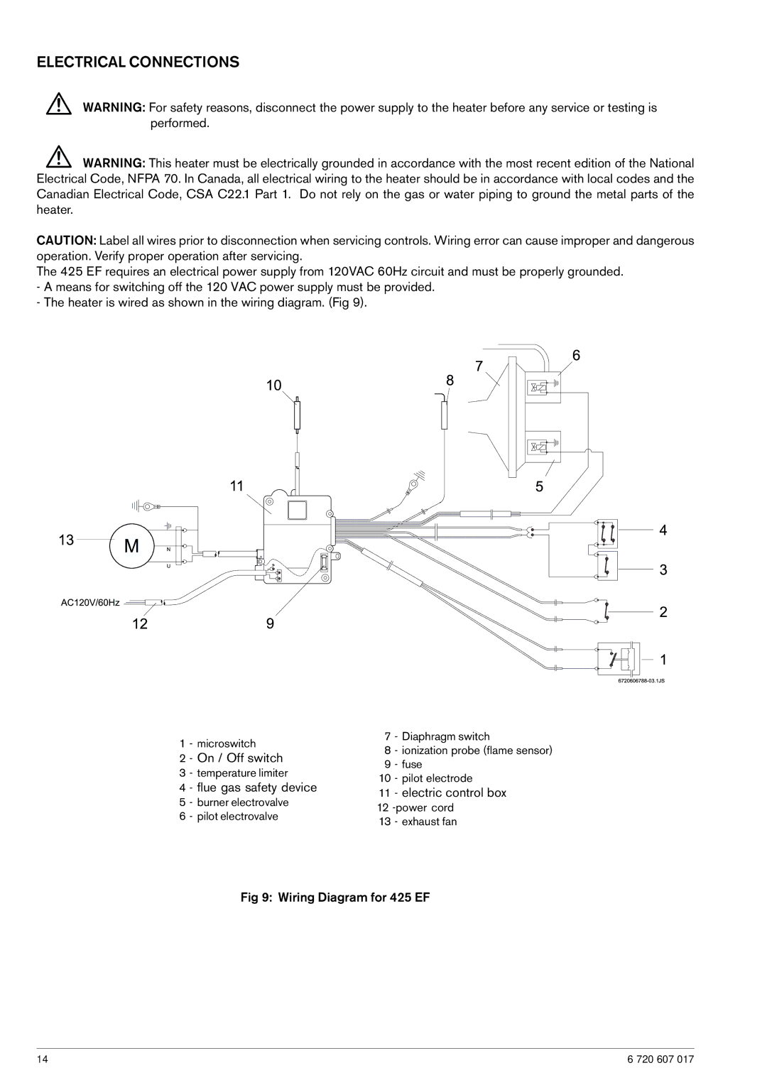 American Dryer Corp GWH 425 EF manual Electrical Connections, Flue gas safety device 