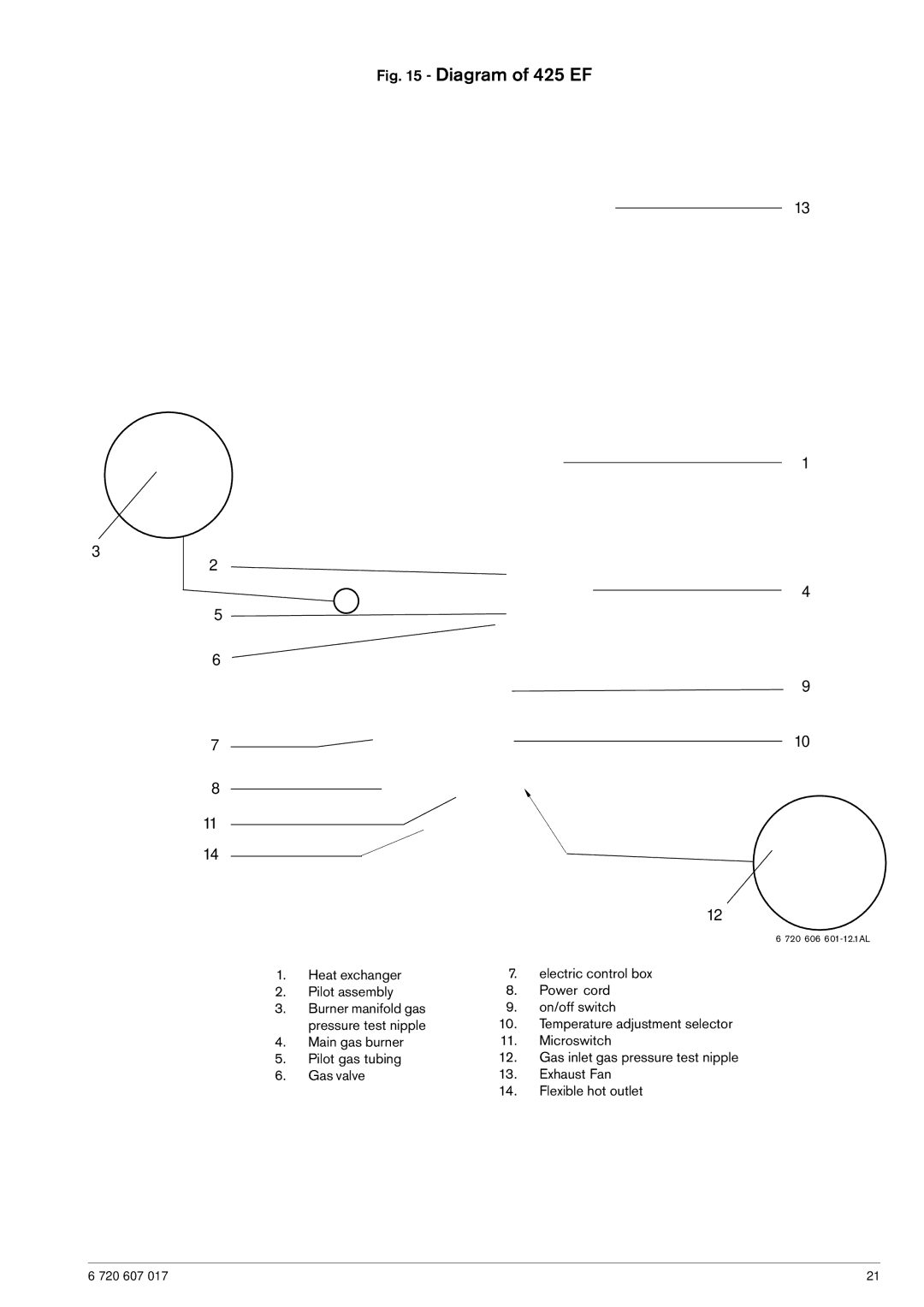 American Dryer Corp GWH 425 EF manual Diagram of 425 EF 