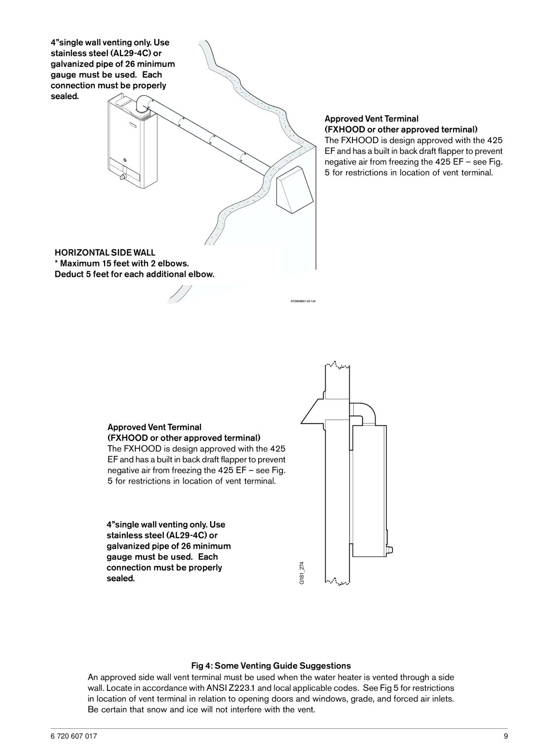 American Dryer Corp GWH 425 EF manual Horizontal Side Wall 