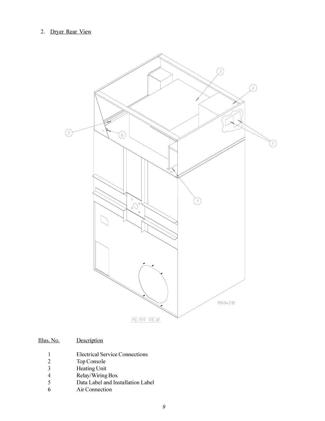 American Dryer Corp ID-120 installation manual Dryer Rear View Illus. No 