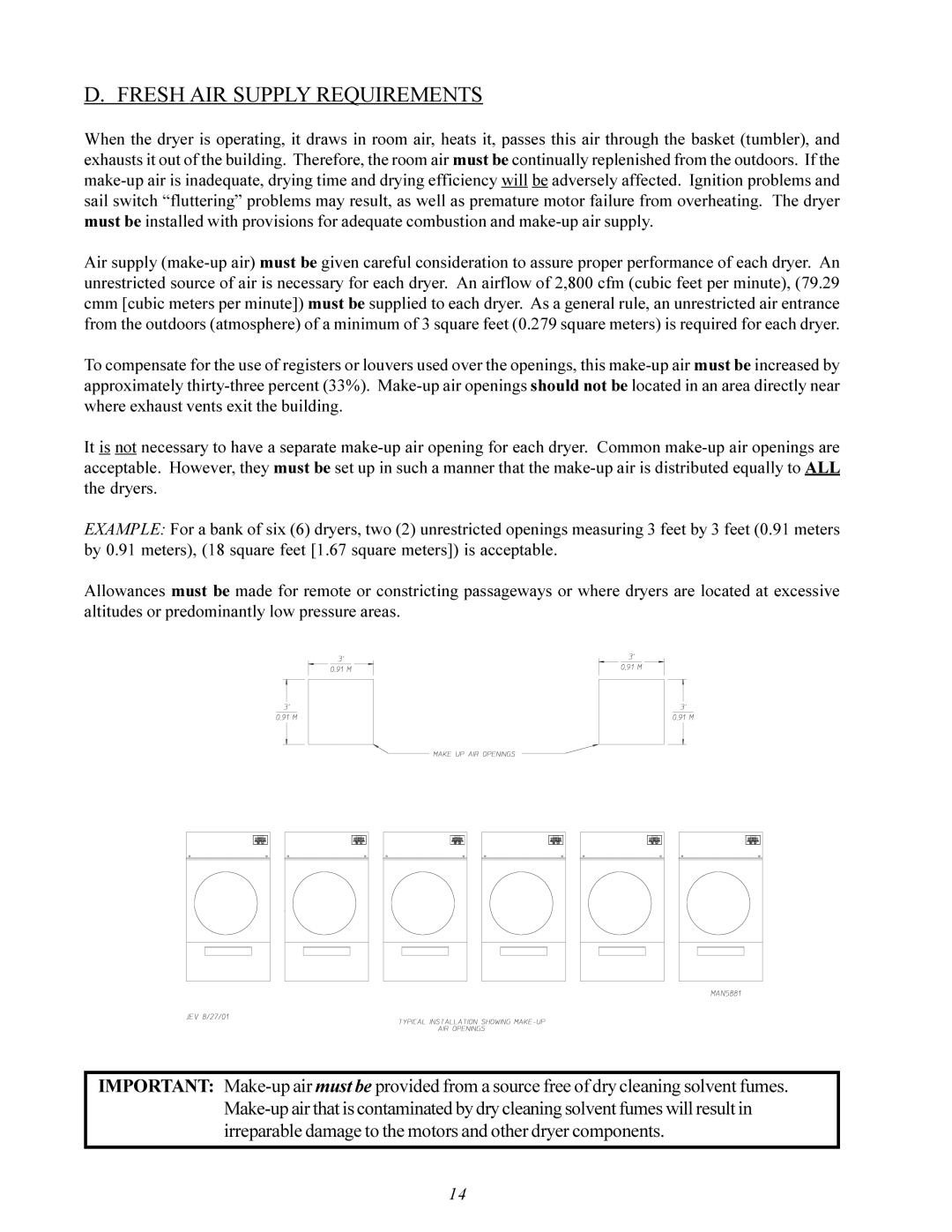 American Dryer Corp ID-120 installation manual Fresh AIR Supply Requirements 