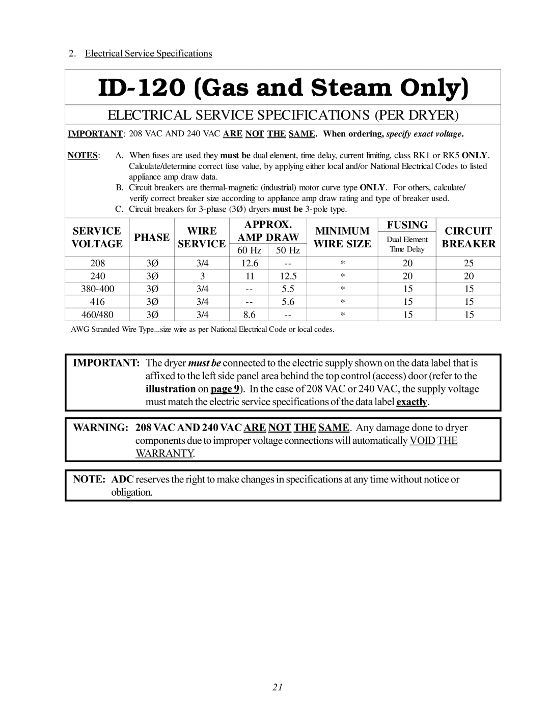 American Dryer Corp installation manual ID-120 Gas and Steam Only 