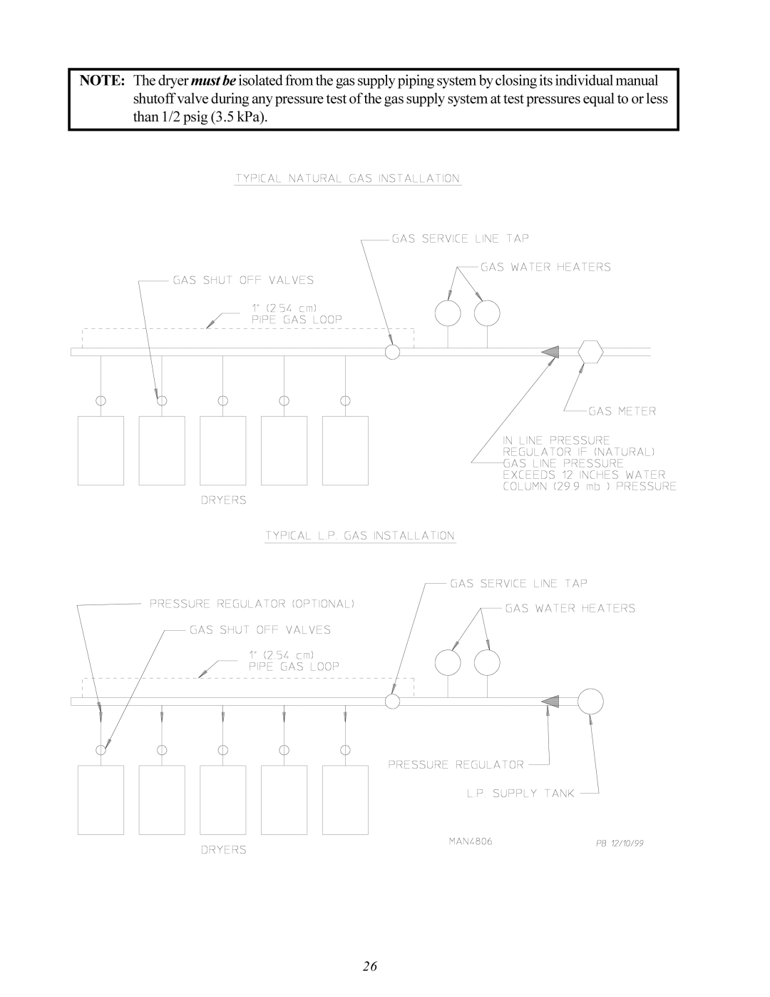 American Dryer Corp ID-120 installation manual 