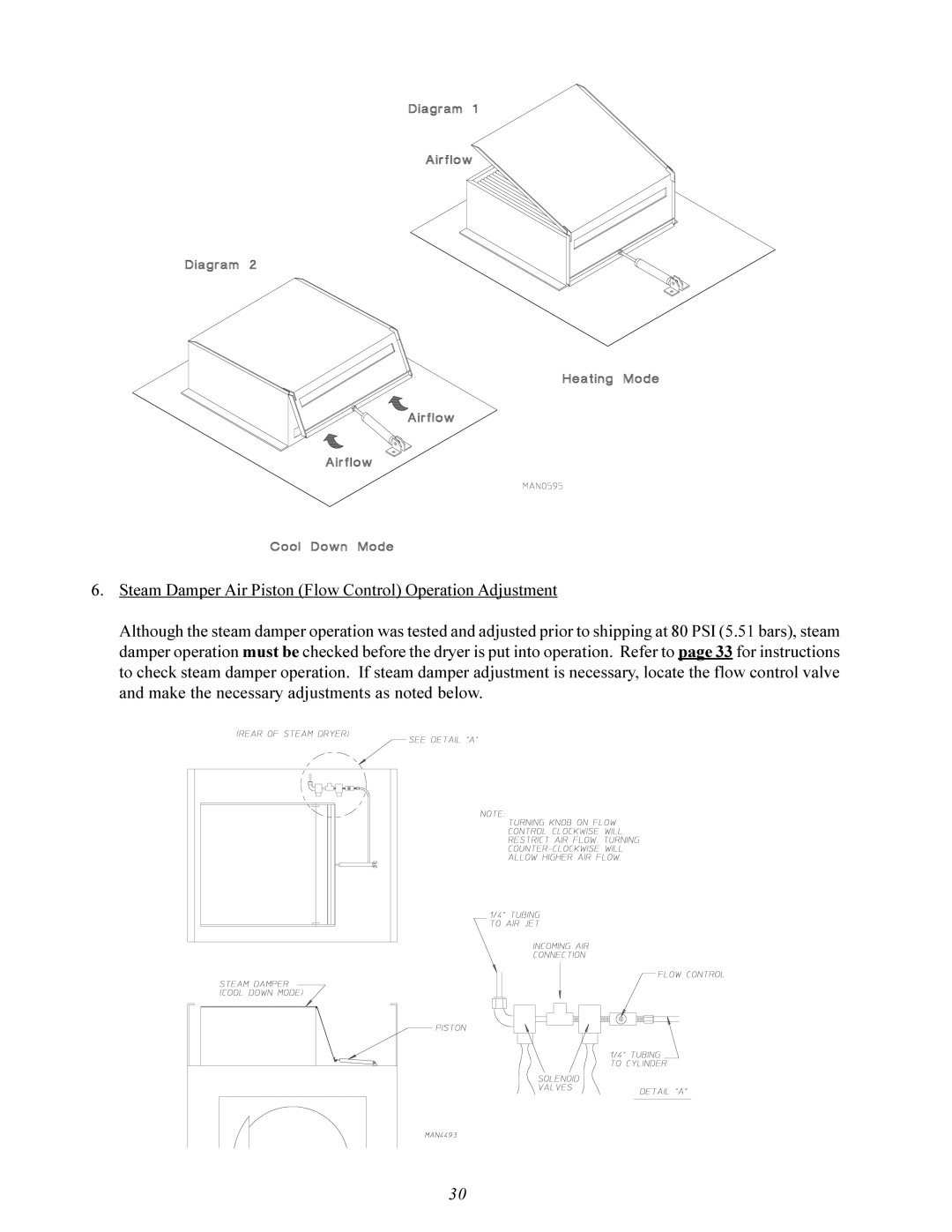 American Dryer Corp ID-120 installation manual 