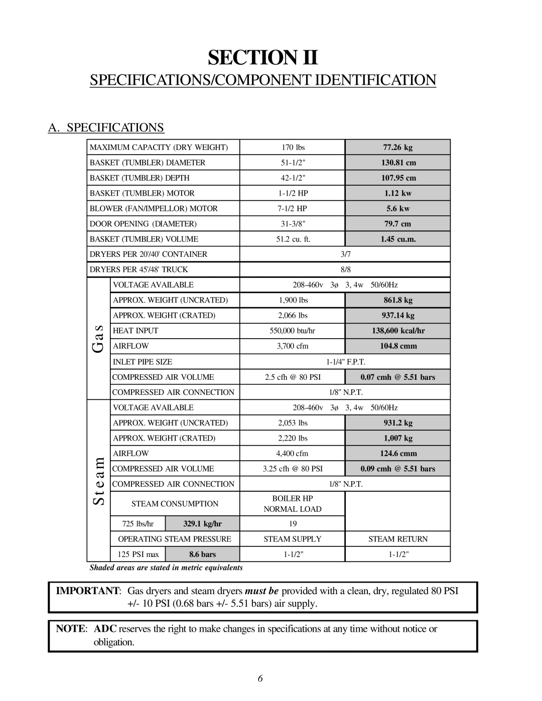 American Dryer Corp ID-170 installation manual SPECIFICATIONS/COMPONENT Identification, Specifications 