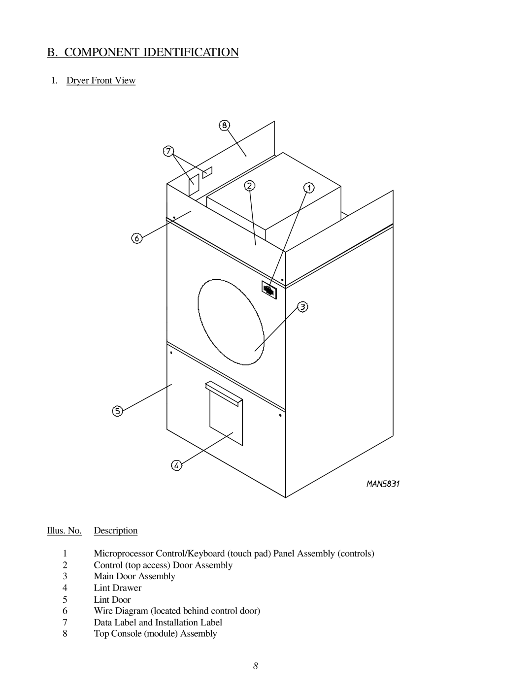 American Dryer Corp ID-170 installation manual Component Identification 