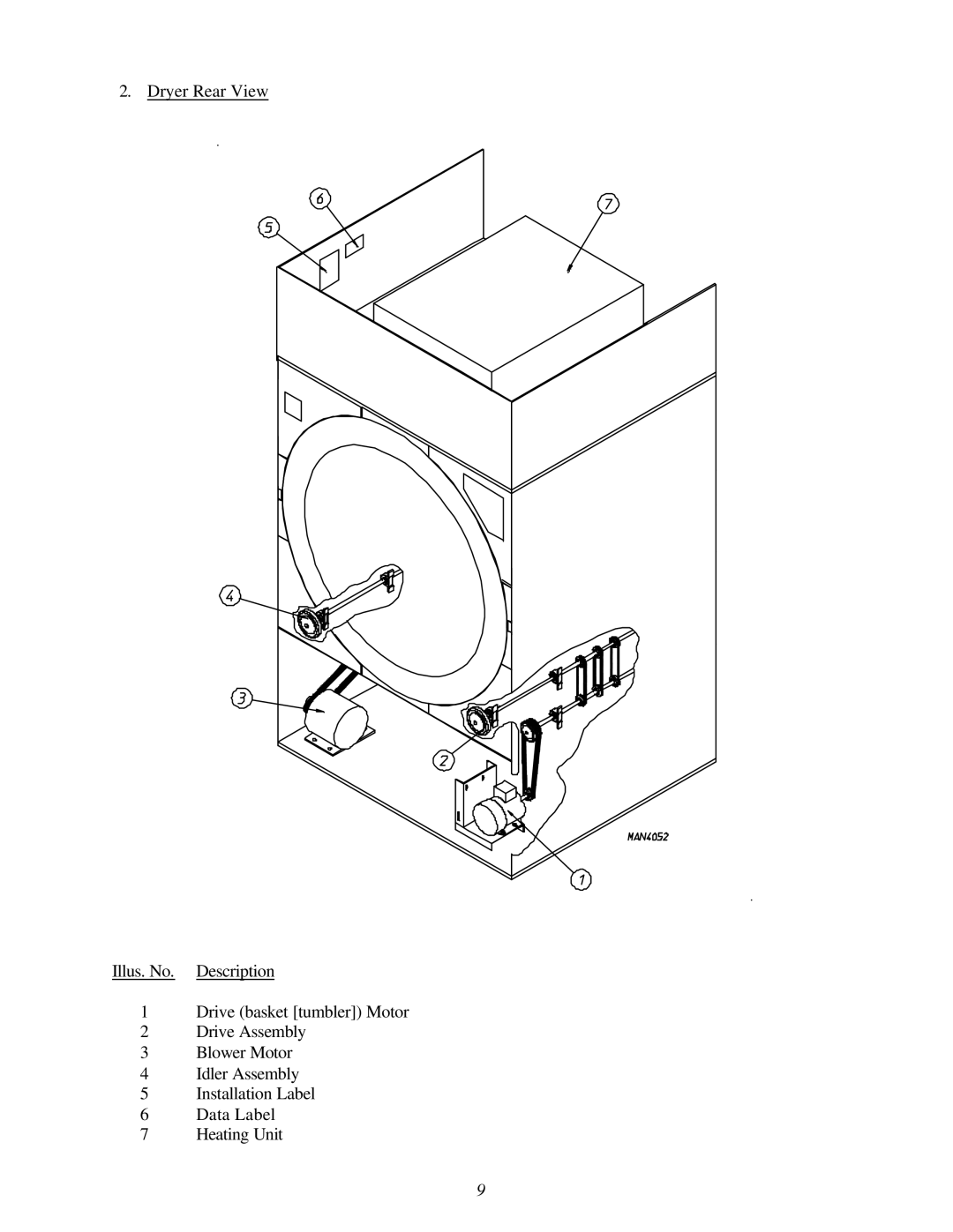 American Dryer Corp ID-170 installation manual 