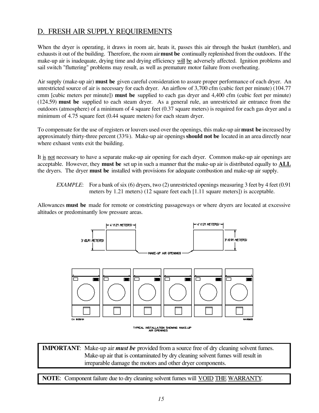 American Dryer Corp ID-170 installation manual Fresh AIR Supply Requirements 