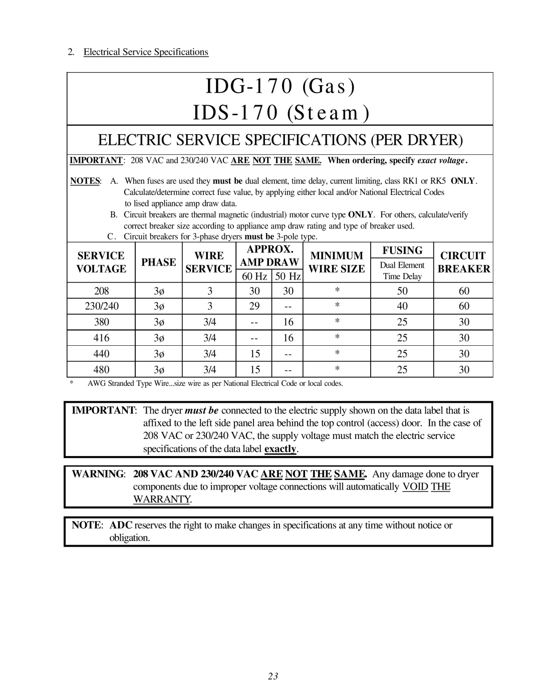 American Dryer Corp ID-170 installation manual IDG-170 Gas IDS-170 Steam 