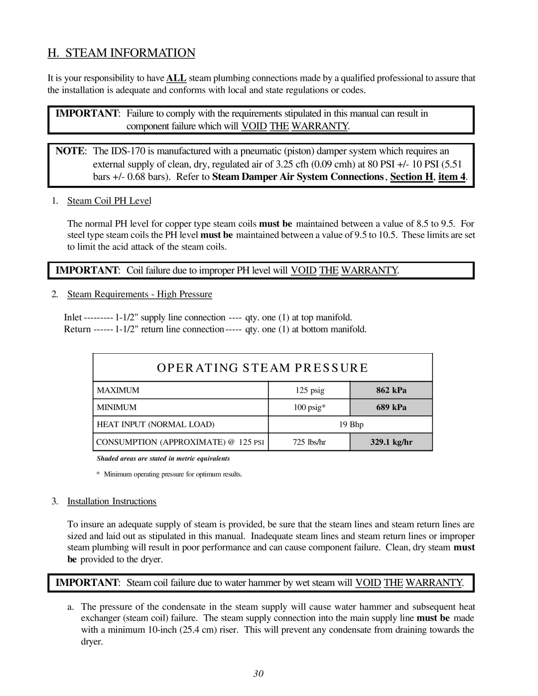 American Dryer Corp ID-170 installation manual Steam Information, Operating Steam Pressure 