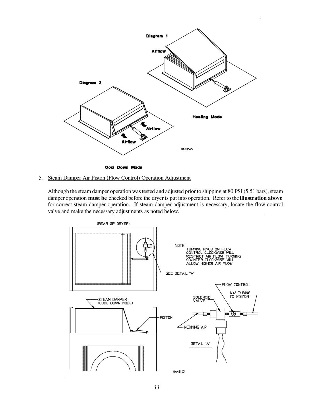 American Dryer Corp ID-170 installation manual 