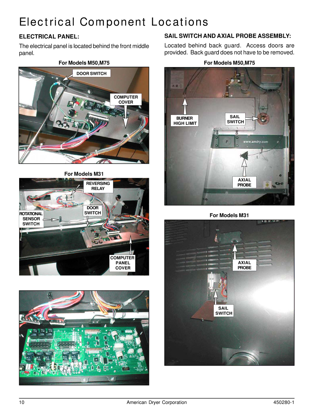 American Dryer Corp M31 manual Electrical Panel, Sail Switch and Axial Probe Assembly 