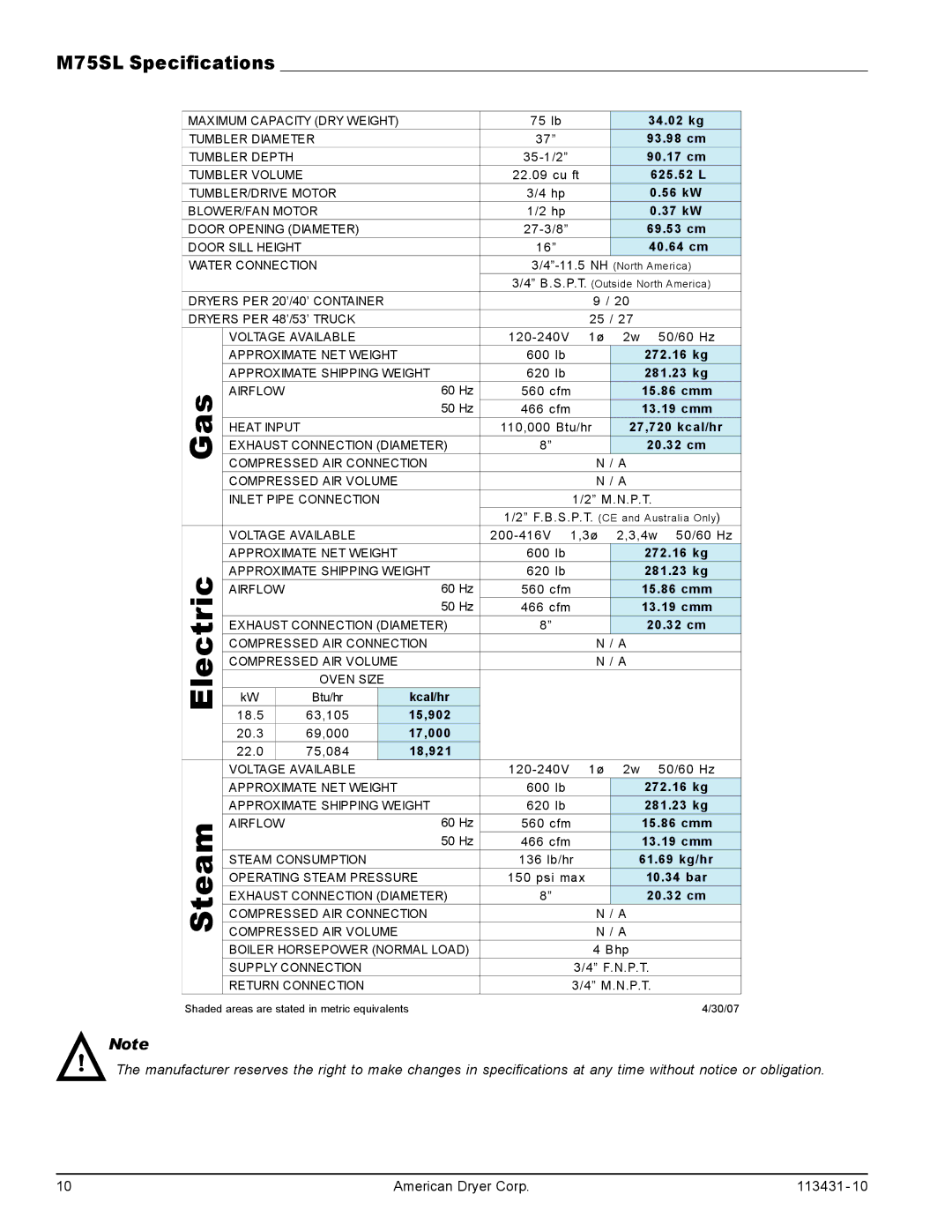 American Dryer Corp M31SL manual M75SL Specifications 