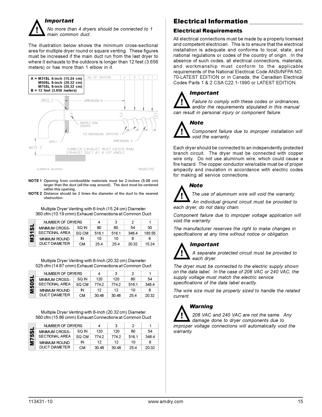 American Dryer Corp M31SL manual Electrical Information, Electrical Requirements 