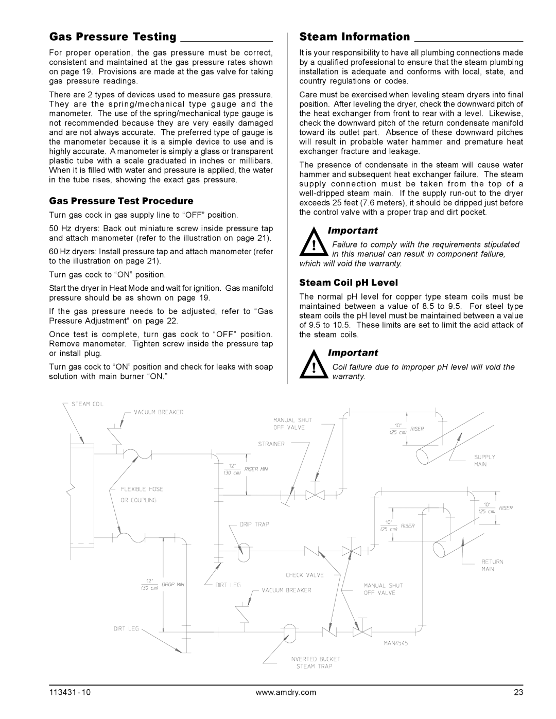 American Dryer Corp M31SL manual Gas Pressure Testing, Steam Information, Gas Pressure Test Procedure, Steam Coil pH Level 