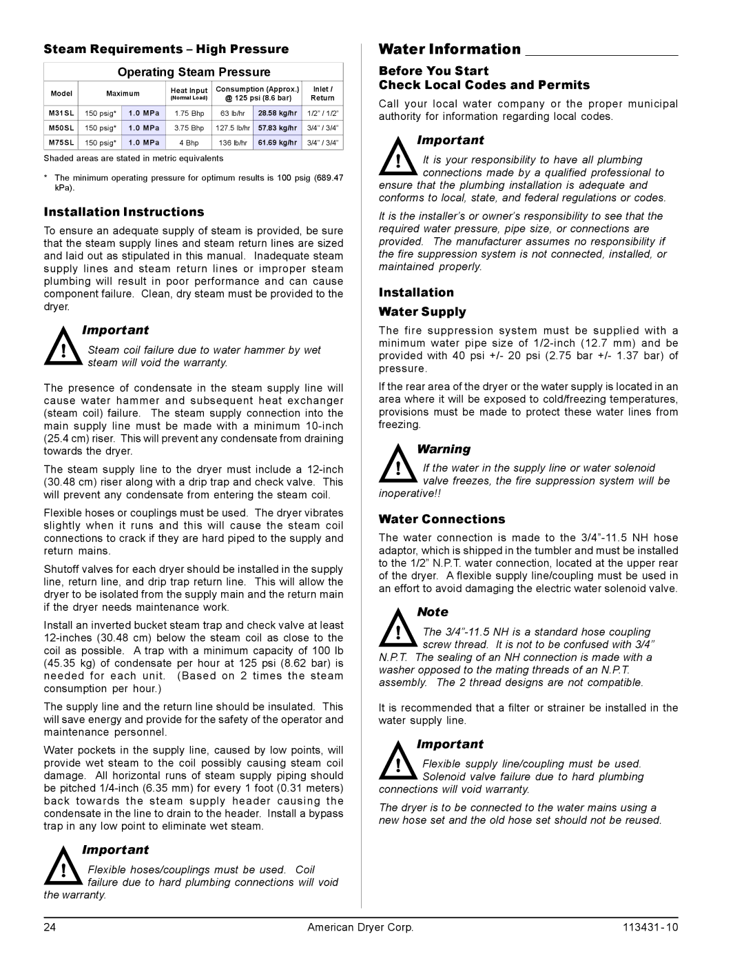 American Dryer Corp M31SL manual Water Information 