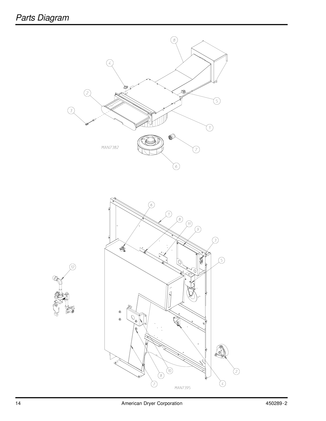 American Dryer Corp M75SL, M50SL manual Parts Diagram 