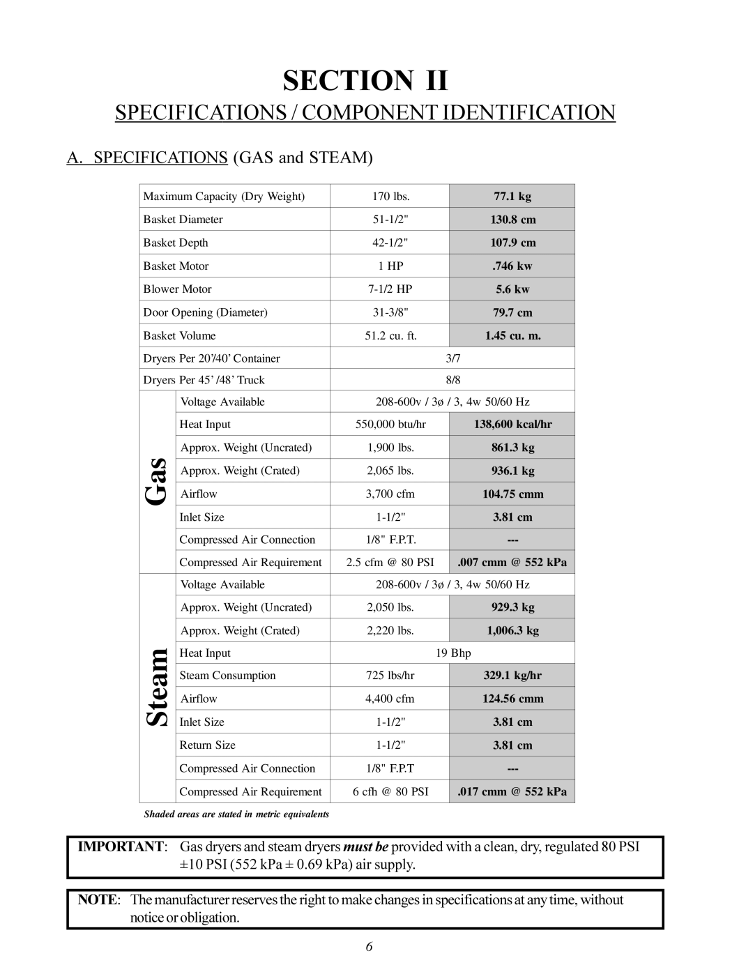 American Dryer Corp MD-170 manual Specifications / Component Identification, Specifications GAS and Steam 