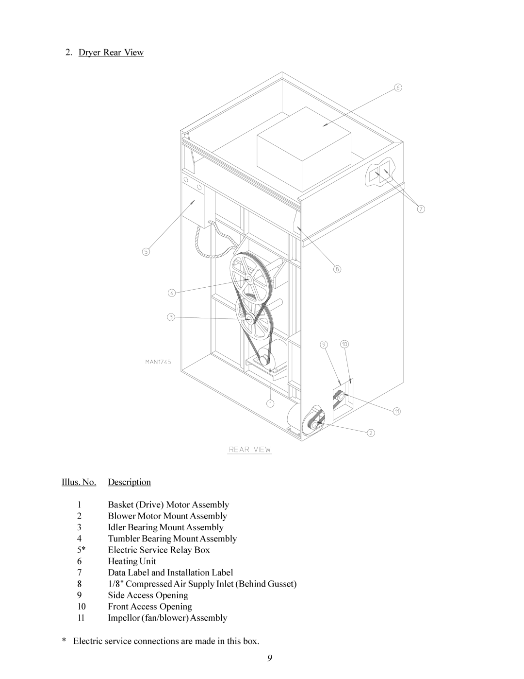 American Dryer Corp MD-170 manual 