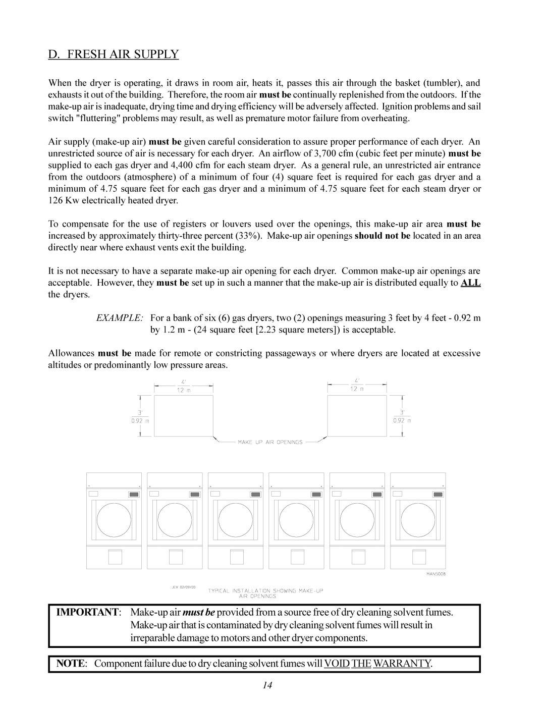 American Dryer Corp MD-170 manual Fresh AIR Supply 