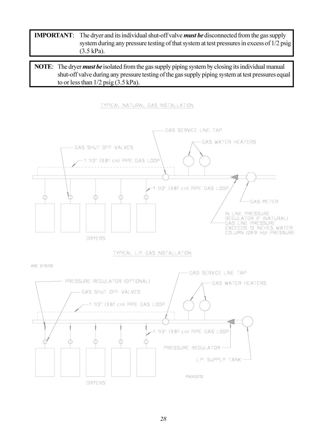 American Dryer Corp MD-170 manual 