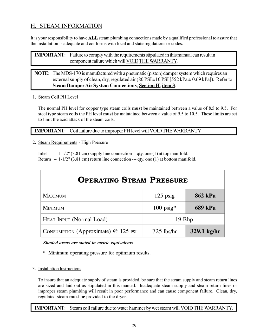 American Dryer Corp MD-170 manual Steam Information, Steam Requirements High Pressure 