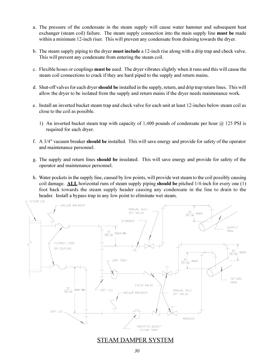 American Dryer Corp MD-170 manual Steam Damper System 