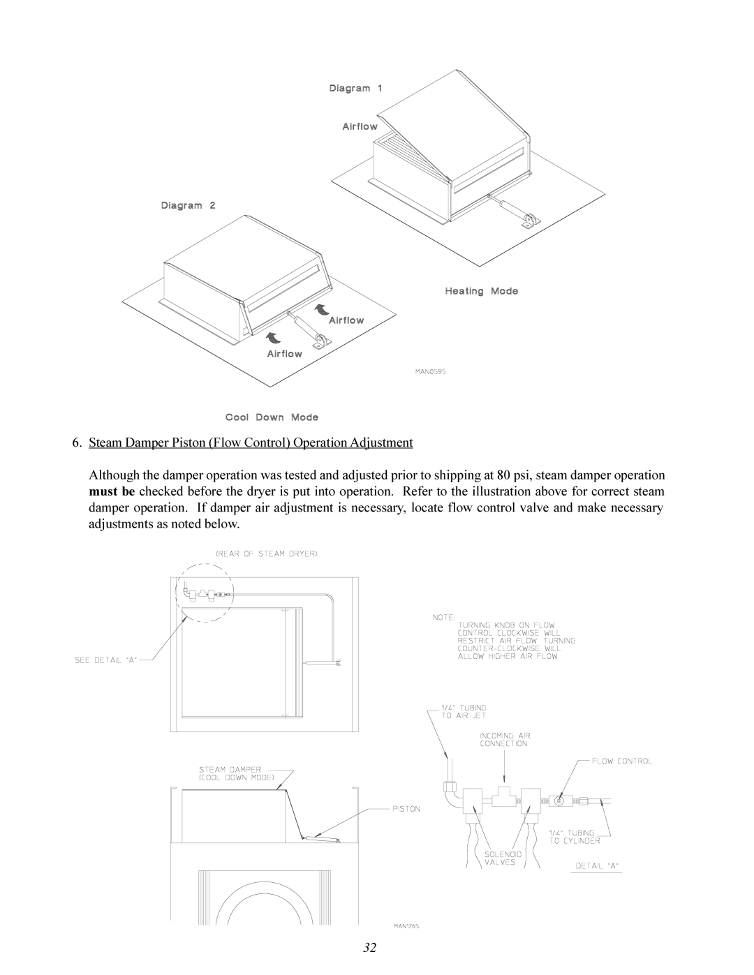 American Dryer Corp MD-170 manual 