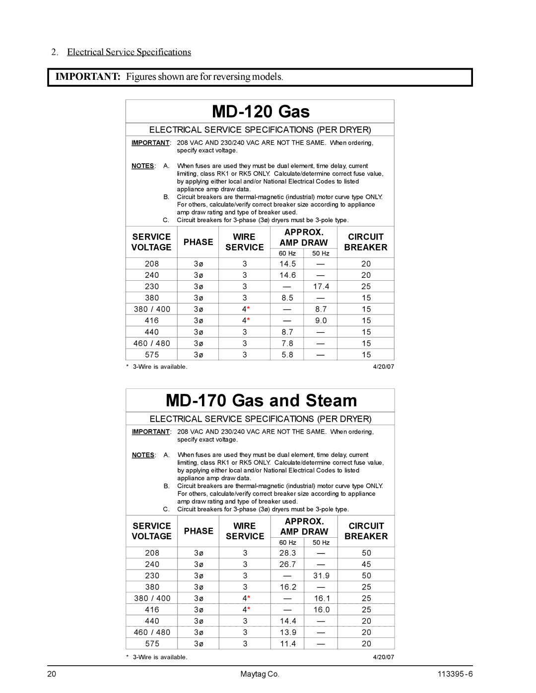 American Dryer Corp MD-170PTVW, MDG-120PVV installation manual MD-120 Gas 