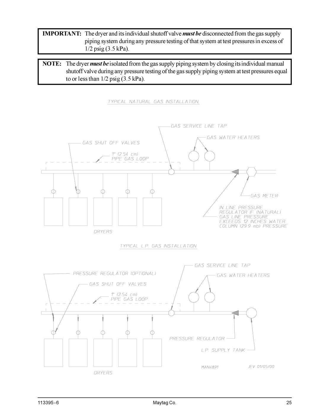 American Dryer Corp MDG-120PVV, MD-170PTVW installation manual Maytag Co 