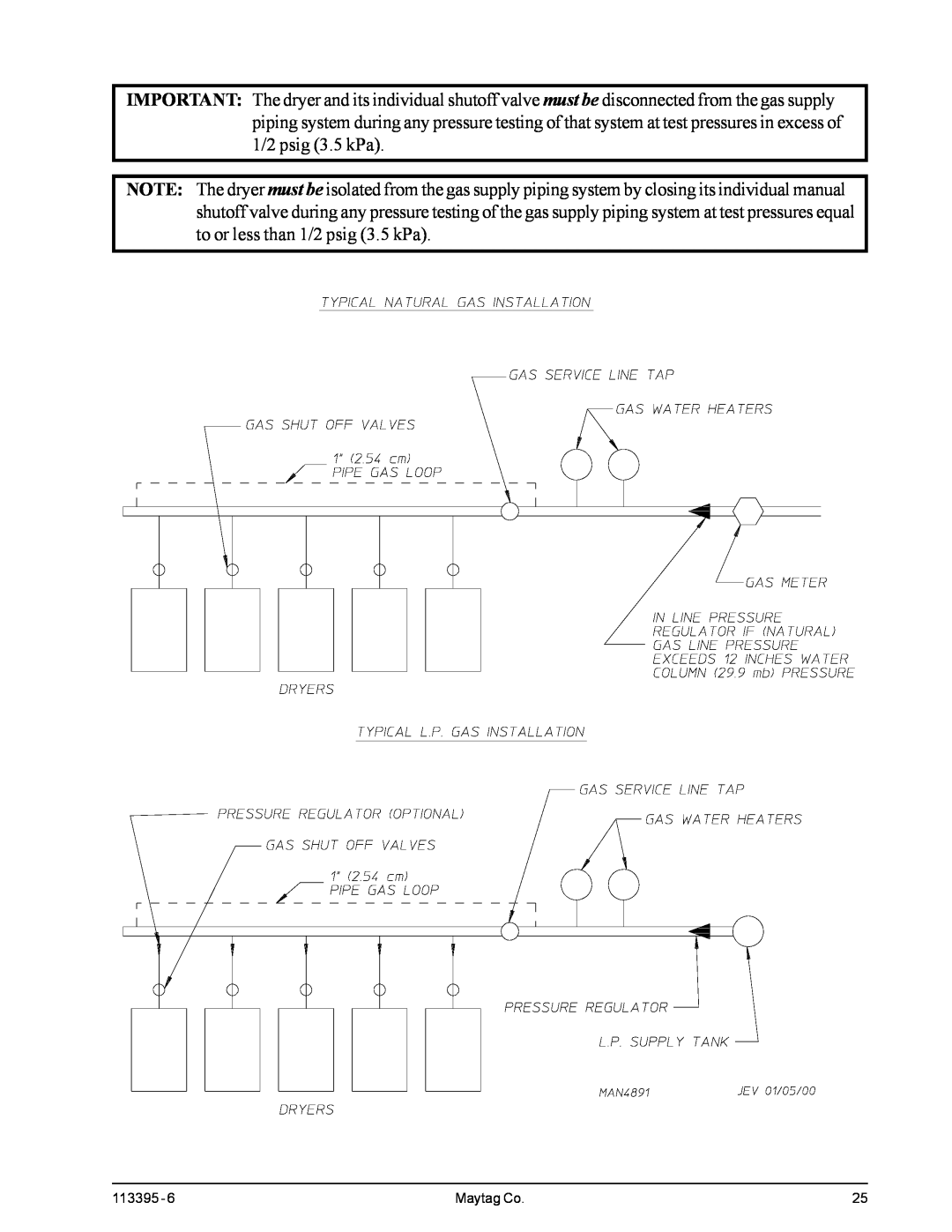 American Dryer Corp MDG-120PVV, MD-170PTVW installation manual 