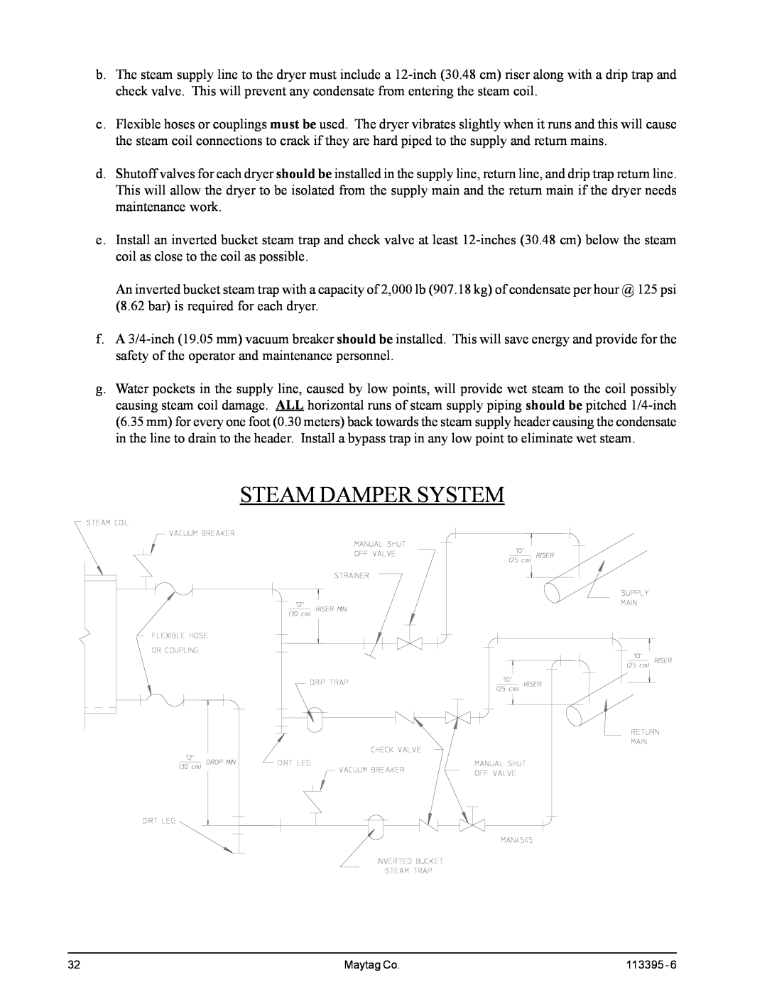American Dryer Corp MD-170PTVW, MDG-120PVV installation manual Steam Damper System 