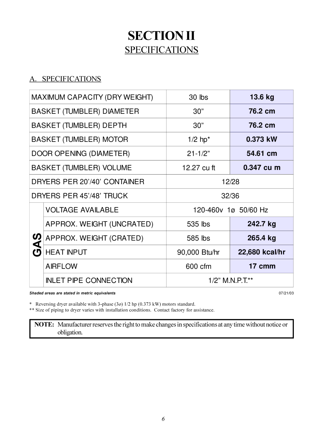 American Dryer Corp MDG-30 installation manual Specifications 