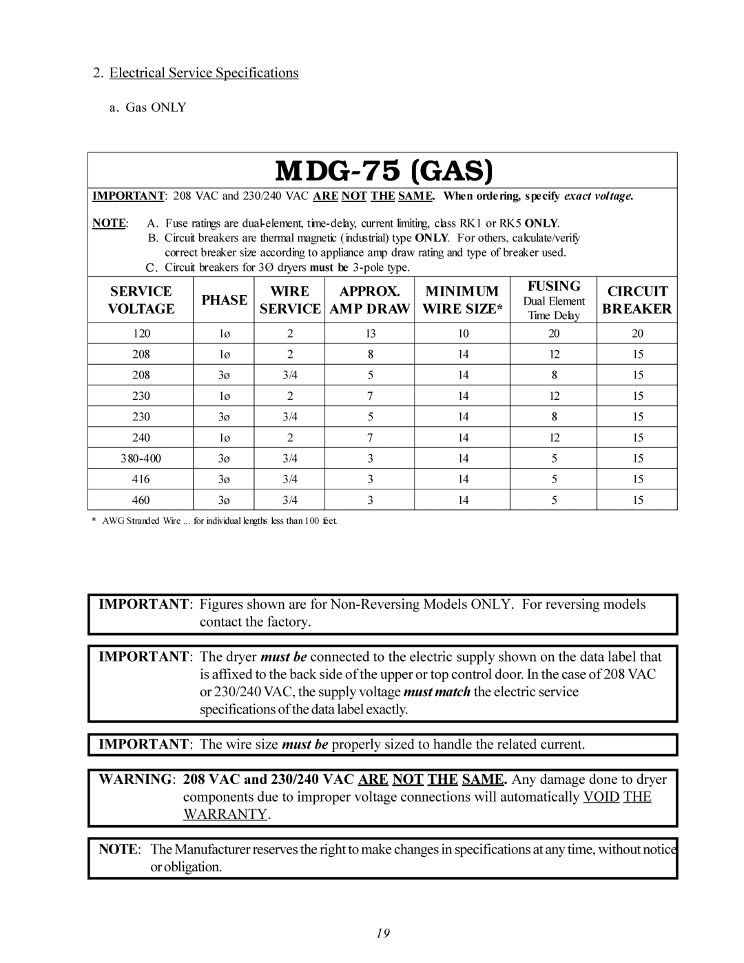 American Dryer Corp manual MDG-75 GAS 