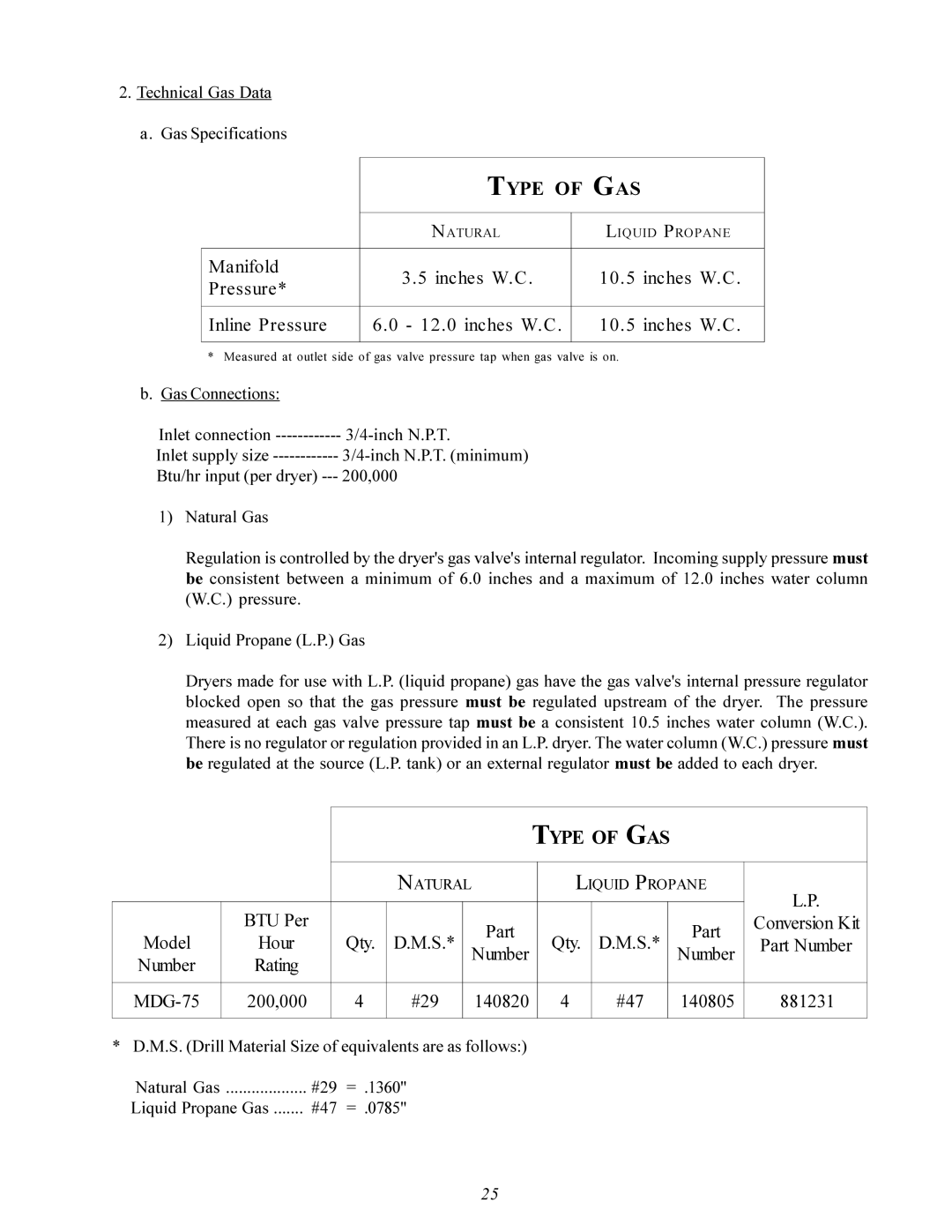 American Dryer Corp MDG-75 manual 48, 3523$1 