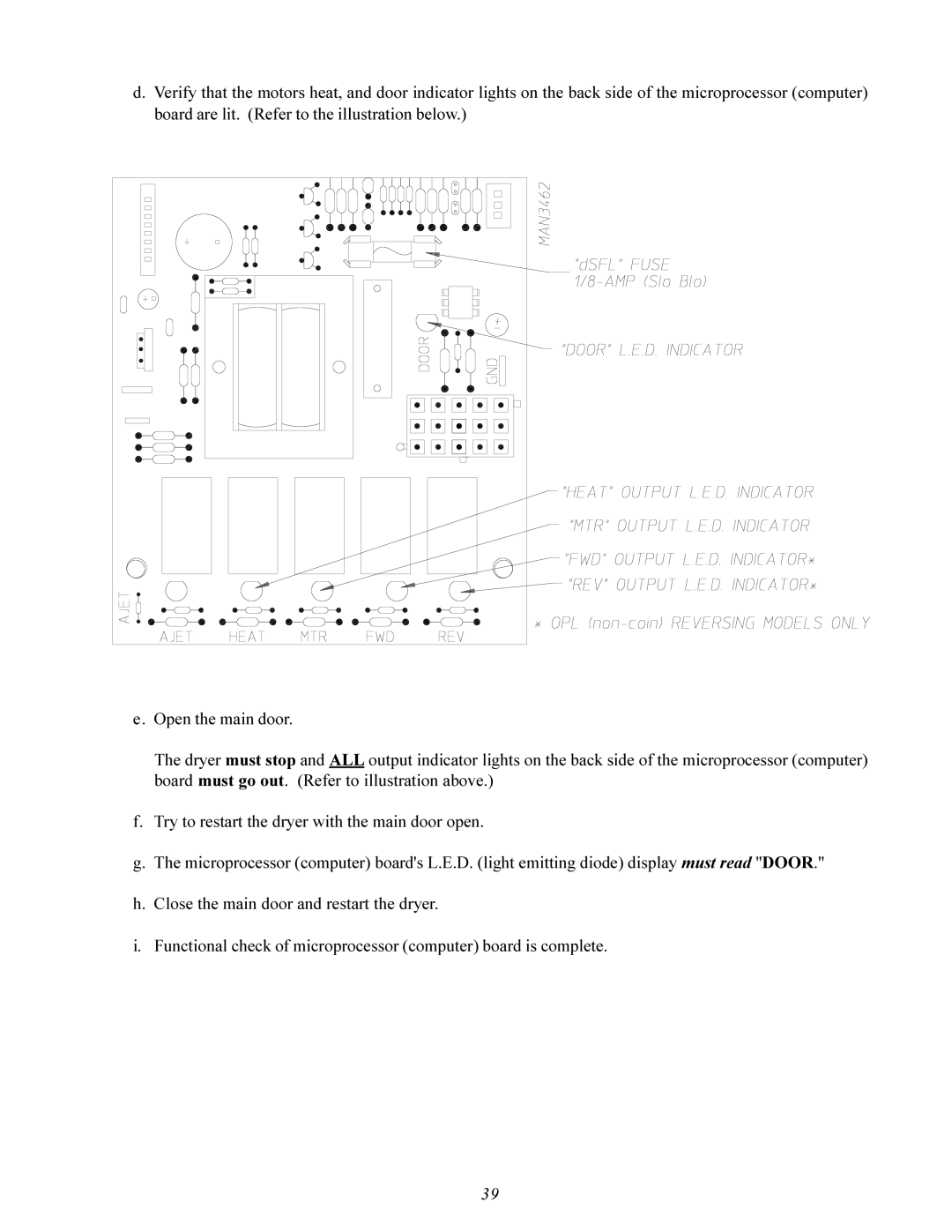 American Dryer Corp MDG-75 manual 