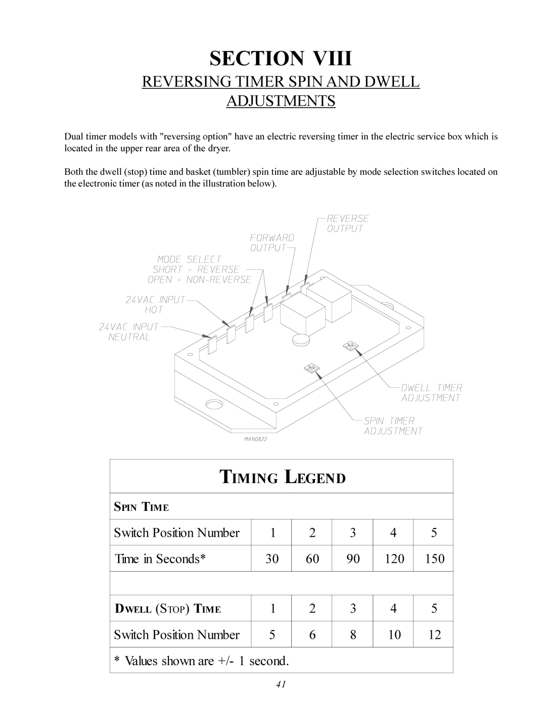 American Dryer Corp MDG-75 manual Reversing Timer Spin and Dwell Adjustments, 1* /*1’ 